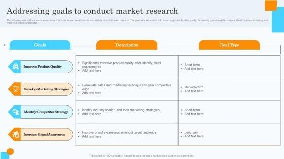 Market_Research_Assessment_Of_Target_Market_Requirements_Addressing_Goals_To_Conduct_Market_Microsoft_PDF_Slide_1.jpg
