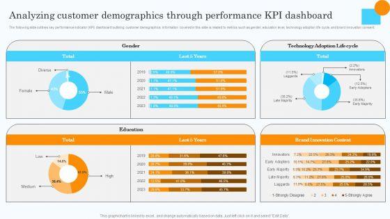 Market_Research_Assessment_Of_Target_Market_Requirements_Analyzing_Customer_Demographics_Clipart_PDF_Slide_1.jpg