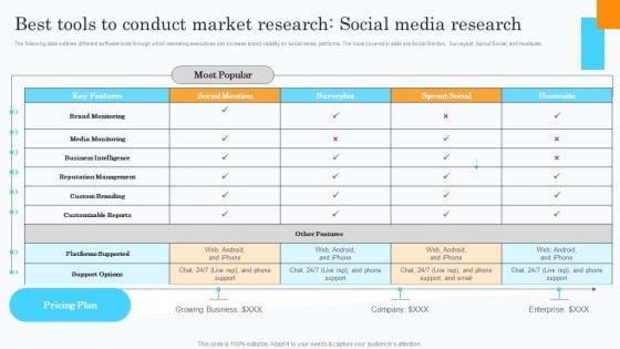 Market_Research_Assessment_Of_Target_Market_Requirements_Best_Tools_Conduct_Market_Research_Social_Summary_PDF_Slide_1.jpg