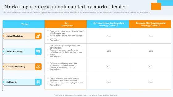 Market_Research_Assessment_Of_Target_Market_Requirements_Marketing_Strategies_Implemented_By_Market_Leader_Icons_PDF_Slide_1.jpg