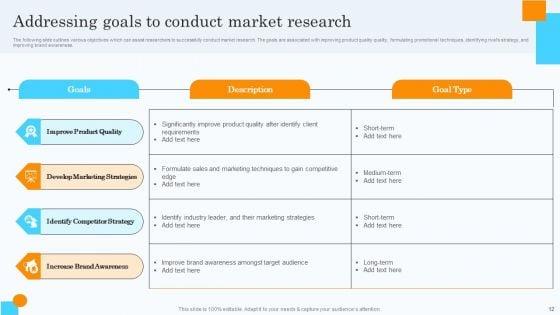 Market_Research_Assessment_Of_Target_Market_Requirements_Ppt_PowerPoint_Presentation_Complete_Deck_With_Slides_Slide_12.jpg