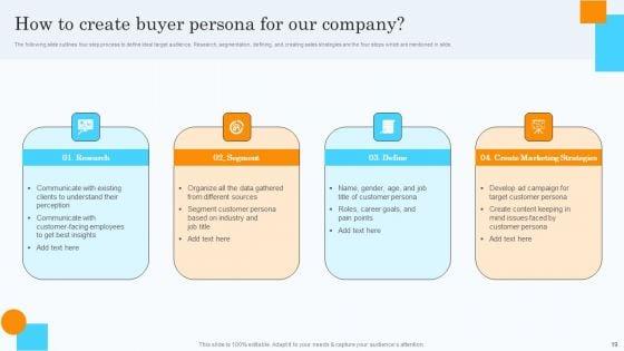 Market_Research_Assessment_Of_Target_Market_Requirements_Ppt_PowerPoint_Presentation_Complete_Deck_With_Slides_Slide_19.jpg