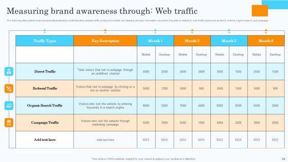 Market_Research_Assessment_Of_Target_Market_Requirements_Ppt_PowerPoint_Presentation_Complete_Deck_With_Slides_Slide_29.jpg