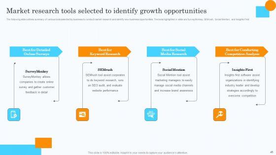Market_Research_Assessment_Of_Target_Market_Requirements_Ppt_PowerPoint_Presentation_Complete_Deck_With_Slides_Slide_45.jpg