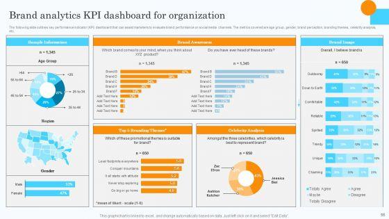 Market_Research_Assessment_Of_Target_Market_Requirements_Ppt_PowerPoint_Presentation_Complete_Deck_With_Slides_Slide_55.jpg