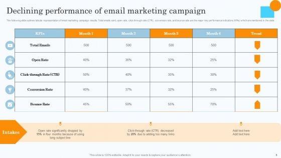Market_Research_Assessment_Of_Target_Market_Requirements_Ppt_PowerPoint_Presentation_Complete_Deck_With_Slides_Slide_6.jpg