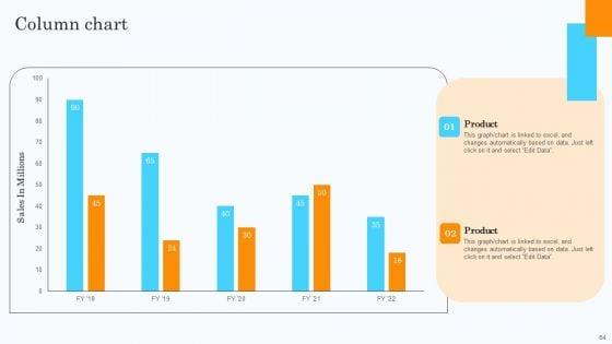 Market_Research_Assessment_Of_Target_Market_Requirements_Ppt_PowerPoint_Presentation_Complete_Deck_With_Slides_Slide_64.jpg
