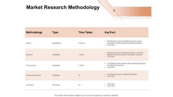 Market_Research_Demand_Market_Research_Methodology_Ppt_Infographics_Graphics_Template_PDF_Slide_1.jpg