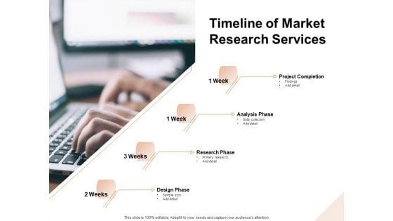 Market_Research_Demand_Timeline_Of_Market_Research_Services_Ppt_Slides_Introduction_PDF_Slide_1.jpg