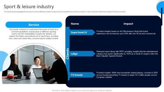 Market_Research_Evaluation_Company_Outline_Sport_And_Leisure_Industry_Guidelines_PDF_Slide_1.jpg