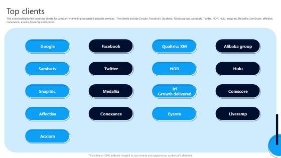 Market_Research_Evaluation_Company_Outline_Top_Clients_Rules_PDF_Slide_1.jpg