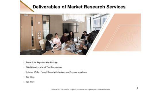Market_Research_On_Demand_Proposal_Ppt_PowerPoint_Presentation_Complete_Deck_With_Slides_Slide_8.jpg