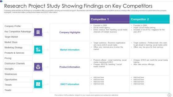 Market_Research_Project_Ppt_PowerPoint_Presentation_Complete_With_Slides_Slide_12.jpg