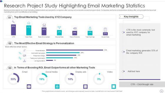 Market_Research_Project_Ppt_PowerPoint_Presentation_Complete_With_Slides_Slide_14.jpg