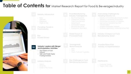 Market_Research_Report_For_Food_And_Beverages_Industry_Ppt_PowerPoint_Presentation_Complete_Deck_With_Slides_Slide_11.jpg