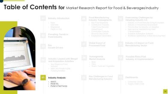 Market_Research_Report_For_Food_And_Beverages_Industry_Ppt_PowerPoint_Presentation_Complete_Deck_With_Slides_Slide_14.jpg