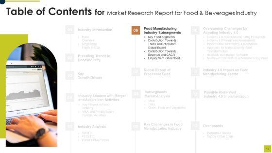 Market_Research_Report_For_Food_And_Beverages_Industry_Ppt_PowerPoint_Presentation_Complete_Deck_With_Slides_Slide_18.jpg