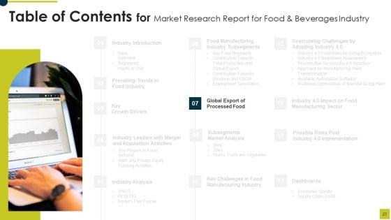 Market_Research_Report_For_Food_And_Beverages_Industry_Ppt_PowerPoint_Presentation_Complete_Deck_With_Slides_Slide_23.jpg