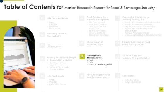 Market_Research_Report_For_Food_And_Beverages_Industry_Ppt_PowerPoint_Presentation_Complete_Deck_With_Slides_Slide_25.jpg