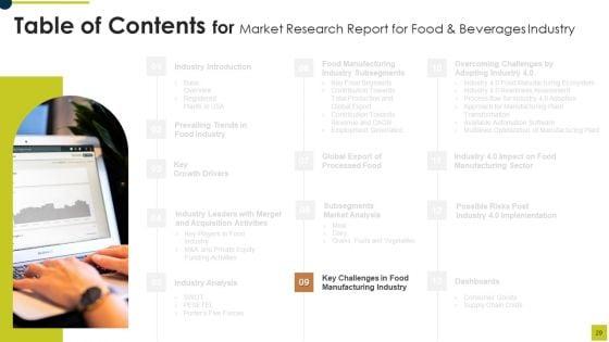 Market_Research_Report_For_Food_And_Beverages_Industry_Ppt_PowerPoint_Presentation_Complete_Deck_With_Slides_Slide_29.jpg