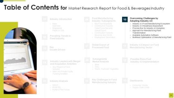Market_Research_Report_For_Food_And_Beverages_Industry_Ppt_PowerPoint_Presentation_Complete_Deck_With_Slides_Slide_31.jpg