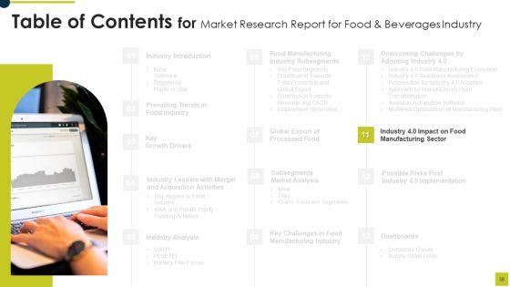Market_Research_Report_For_Food_And_Beverages_Industry_Ppt_PowerPoint_Presentation_Complete_Deck_With_Slides_Slide_38.jpg