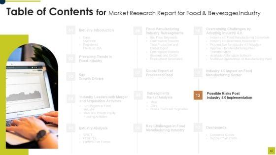 Market_Research_Report_For_Food_And_Beverages_Industry_Ppt_PowerPoint_Presentation_Complete_Deck_With_Slides_Slide_40.jpg