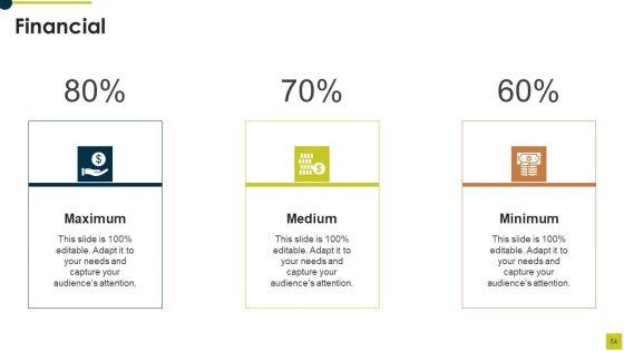 Market_Research_Report_For_Food_And_Beverages_Industry_Ppt_PowerPoint_Presentation_Complete_Deck_With_Slides_Slide_54.jpg