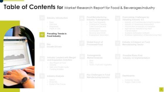 Market_Research_Report_For_Food_And_Beverages_Industry_Ppt_PowerPoint_Presentation_Complete_Deck_With_Slides_Slide_7.jpg