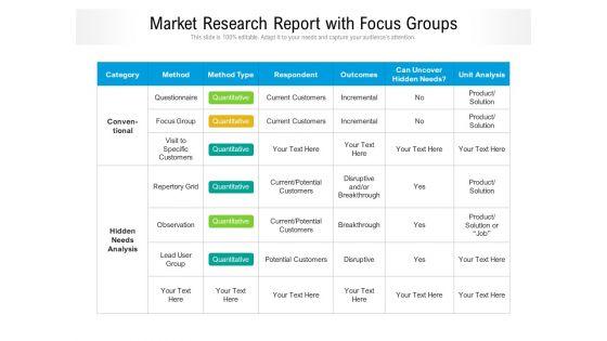 Market_Research_Report_With_Focus_Groups_Ppt_PowerPoint_Presentation_Portfolio_Portrait_PDF_Slide_1.jpg