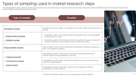 Market_Research_Steps_Ppt_PowerPoint_Presentation_Complete_Deck_With_Slides_Slide_11.jpg