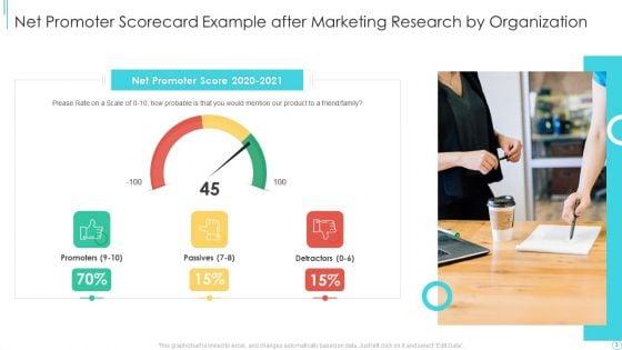 Market_Research_Strategy_Scorecard_Example_Ppt_PowerPoint_Presentation_Complete_Deck_With_Slides_Slide_3.jpg