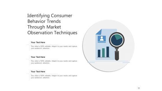 Market_Research_Technique_Consumer_Ppt_PowerPoint_Presentation_Complete_Deck_Slide_11.jpg