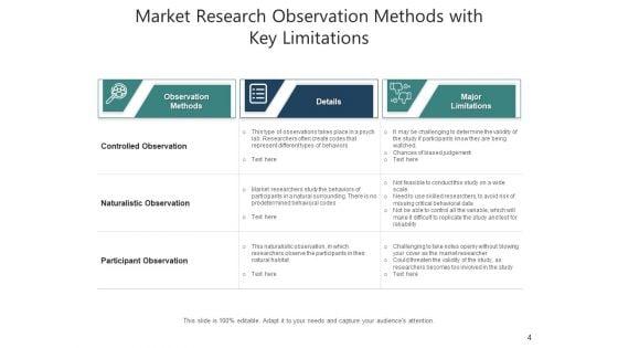 Market_Research_Technique_Consumer_Ppt_PowerPoint_Presentation_Complete_Deck_Slide_4.jpg