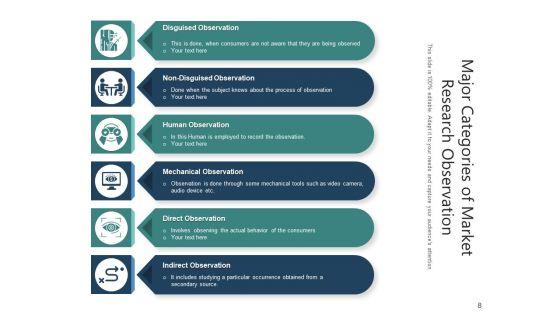 Market_Research_Technique_Consumer_Ppt_PowerPoint_Presentation_Complete_Deck_Slide_8.jpg