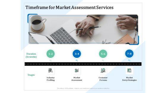 Market_Research_Timeframe_For_Market_Assessment_Services_Ppt_PowerPoint_Presentation_Inspiration_Portrait_PDF_Slide_1.jpg
