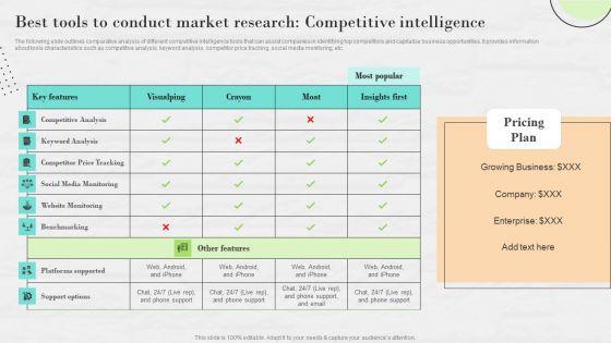Market_Research_To_Determine_Business_Opportunities_Best_Tools_To_Conduct_Market_Research_Competitive_Intelligence_Background_PDF_Slide_1.jpg