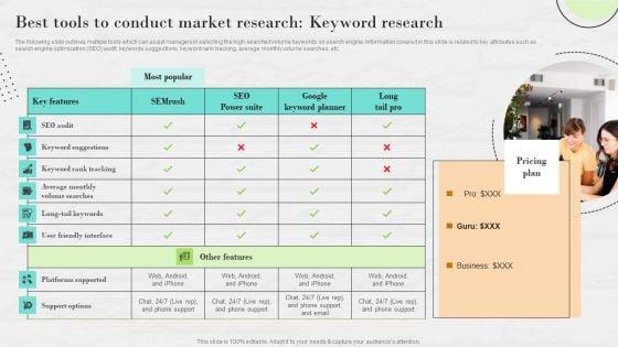 Market_Research_To_Determine_Business_Opportunities_Best_Tools_To_Conduct_Market_Research_Keyword_Research_Clipart_PDF_Slide_1.jpg