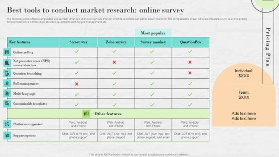 Market_Research_To_Determine_Business_Opportunities_Best_Tools_To_Conduct_Market_Research_Online_Survey_Formats_PDF_Slide_1.jpg
