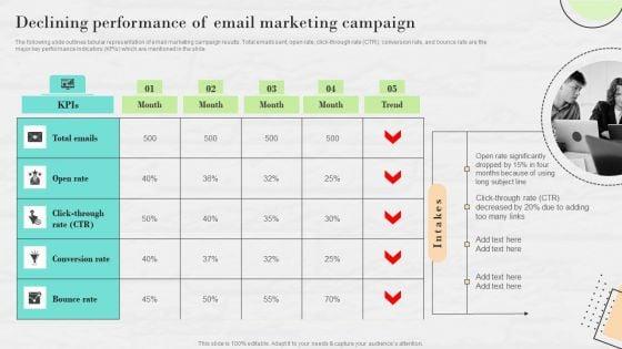 Market_Research_To_Determine_Business_Opportunities_Declining_Performance_Of_Email_Marketing_Campaign_Demonstration_PDF_Slide_1.jpg