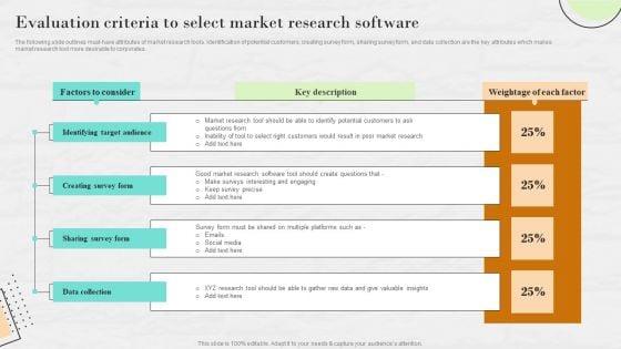 Market_Research_To_Determine_Business_Opportunities_Evaluation_Criteria_To_Select_Market_Research_Software_Infographics_PDF_Slide_1.jpg