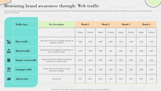 Market_Research_To_Determine_Business_Opportunities_Measuring_Brand_Awareness_Through_Web_Traffic_Slides_PDF_Slide_1.jpg
