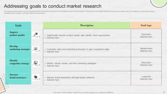 Market_Research_To_Determine_Business_Opportunities_Ppt_PowerPoint_Presentation_Complete_Deck_With_Slides_Slide_12.jpg
