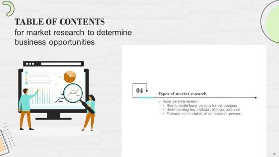 Market_Research_To_Determine_Business_Opportunities_Ppt_PowerPoint_Presentation_Complete_Deck_With_Slides_Slide_18.jpg