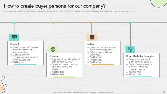 Market_Research_To_Determine_Business_Opportunities_Ppt_PowerPoint_Presentation_Complete_Deck_With_Slides_Slide_19.jpg