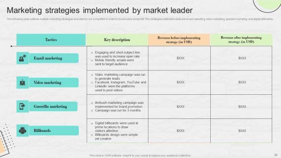 Market_Research_To_Determine_Business_Opportunities_Ppt_PowerPoint_Presentation_Complete_Deck_With_Slides_Slide_26.jpg