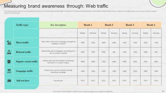 Market_Research_To_Determine_Business_Opportunities_Ppt_PowerPoint_Presentation_Complete_Deck_With_Slides_Slide_29.jpg