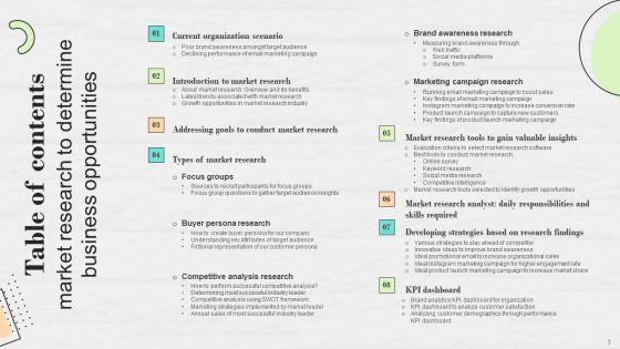Market_Research_To_Determine_Business_Opportunities_Ppt_PowerPoint_Presentation_Complete_Deck_With_Slides_Slide_3.jpg