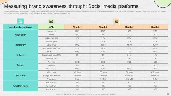 Market_Research_To_Determine_Business_Opportunities_Ppt_PowerPoint_Presentation_Complete_Deck_With_Slides_Slide_30.jpg