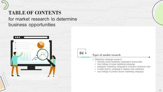 Market_Research_To_Determine_Business_Opportunities_Ppt_PowerPoint_Presentation_Complete_Deck_With_Slides_Slide_32.jpg